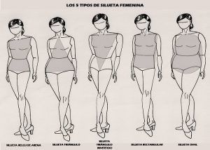 como definir cintura siluetas