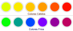 colores calidos y frios como elegir el color de tu ropa