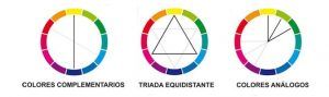 como elegir el color de tu ropa usando el circulo cromatico