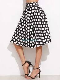 Tendencias de primavera en estampados